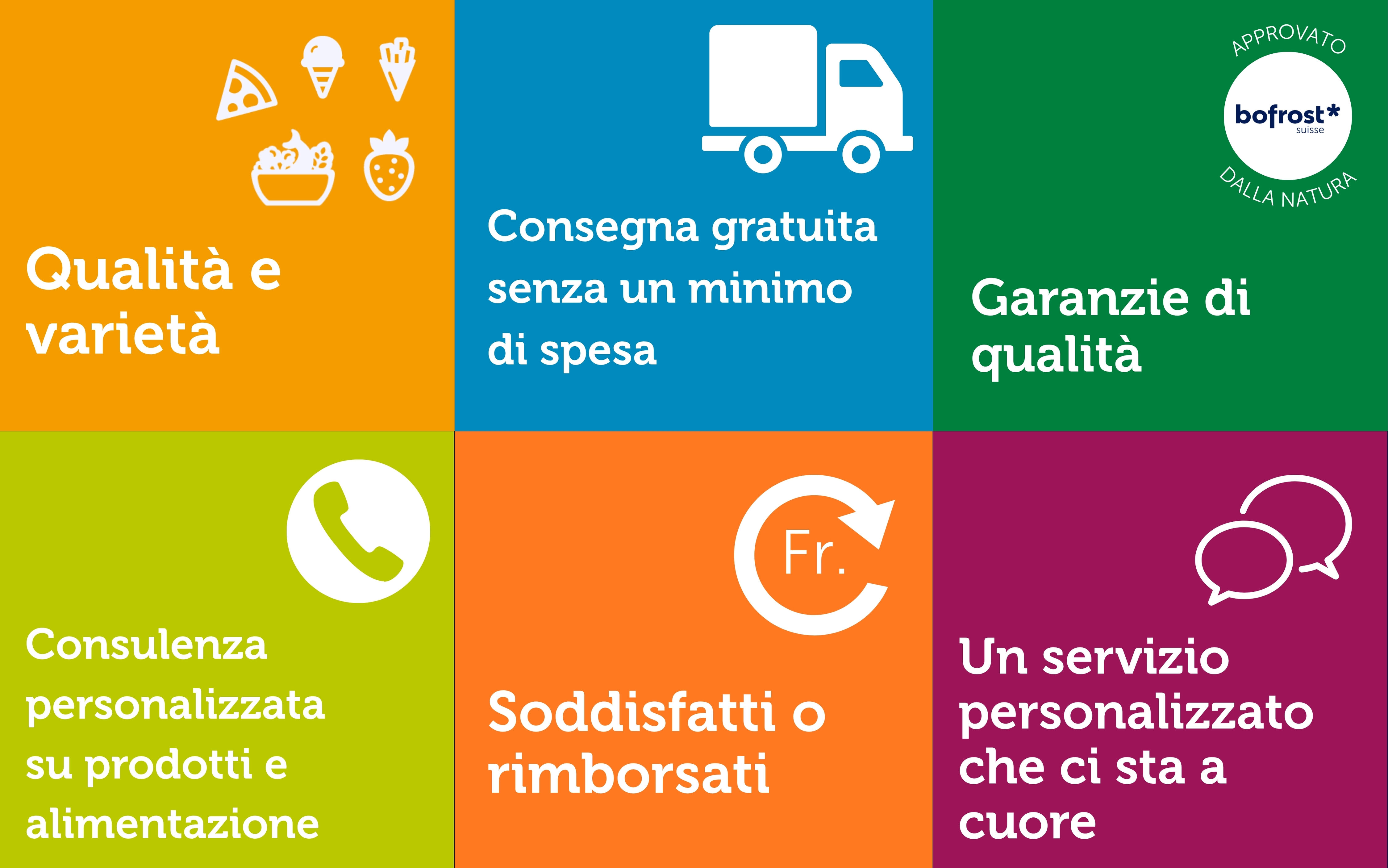 I nostri vantaggi